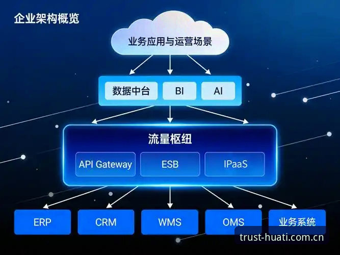 华体汇用户评价安装教程 华体汇官方平台数据服务体验实用指南:从安装到深度应用的完整路径
